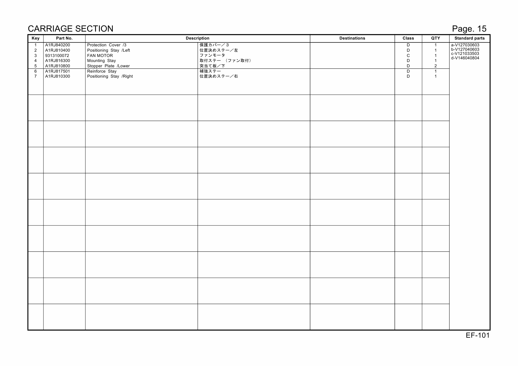 Konica-Minolta Options EF-101 A1RJ Parts Manual-5